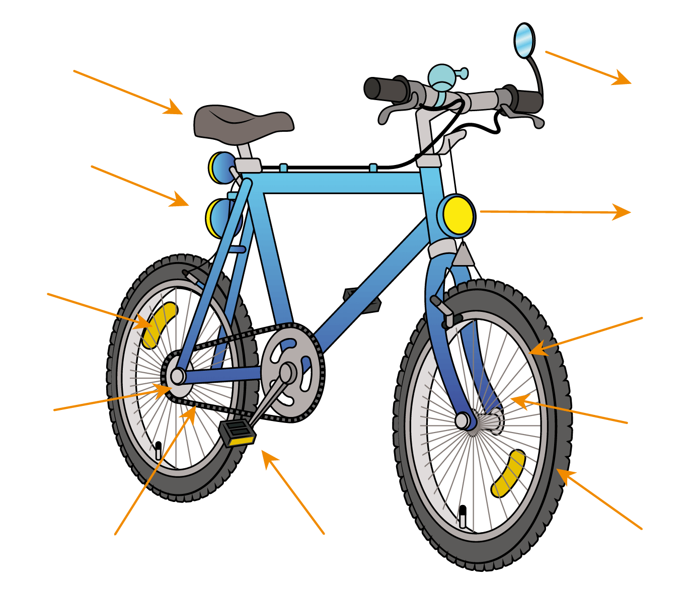 Bicicleta Segura