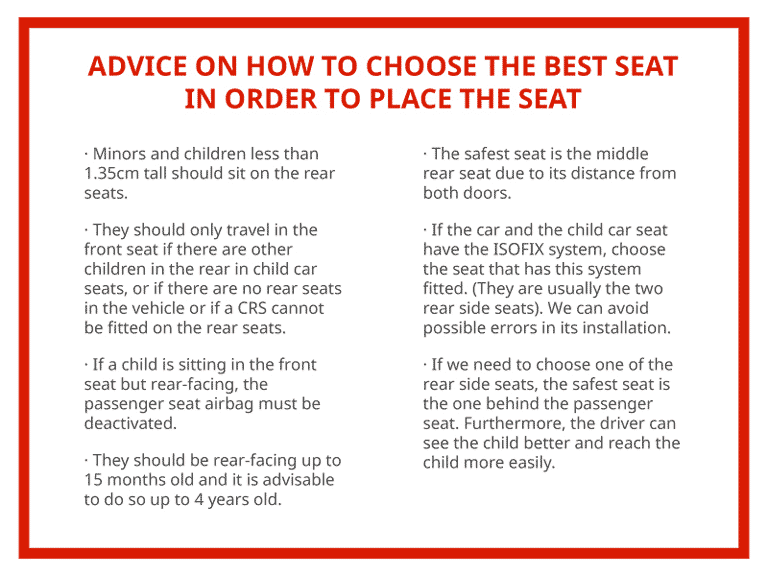 Advice on how to choose the best seat in order to place the seat