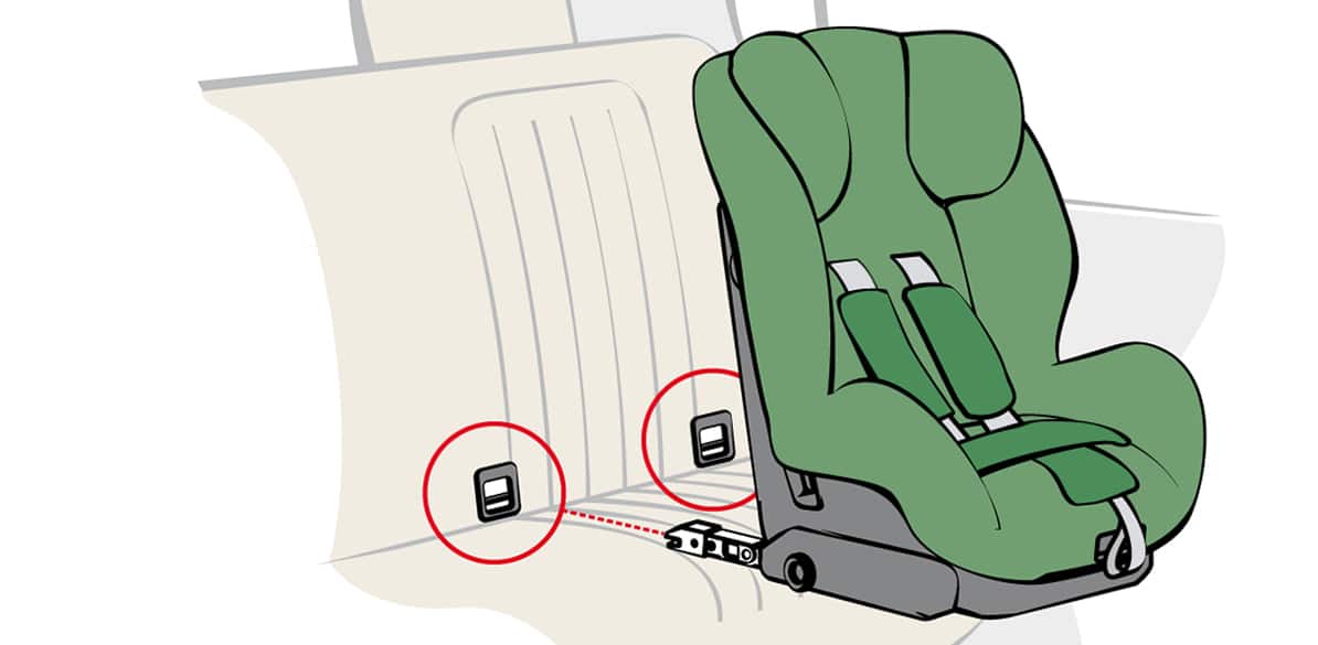 The top tether is a belt with a metal snap hook at the back of the seat which can be lengthened or shortened depending on the anchor point where it is attached