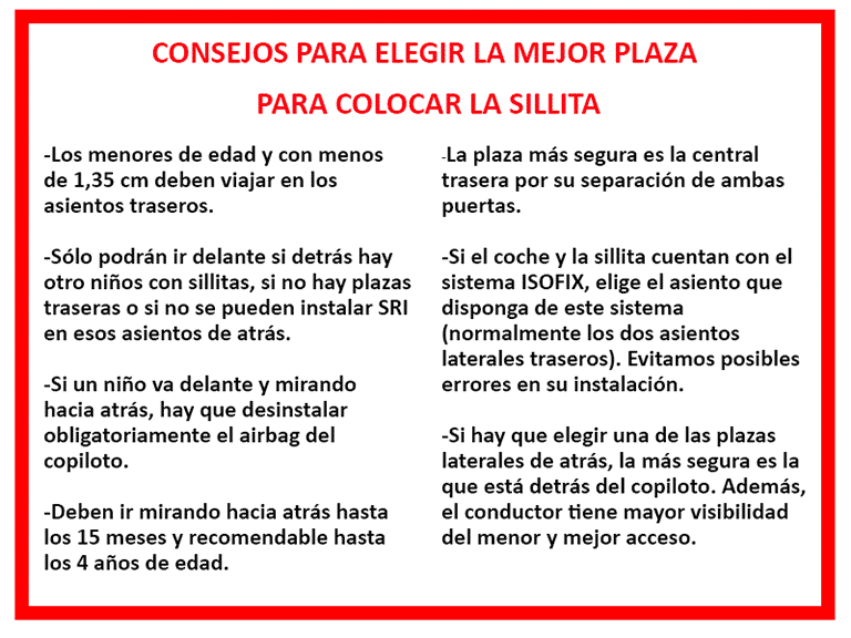 Consejos para elegir la mejor plaza para colocar la sillita Cuadro explicativo con consejos para elegir la mejor plaza para colocar la sillita