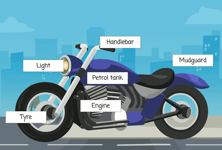 Let’s learn English!: Basic tips: motorcycles