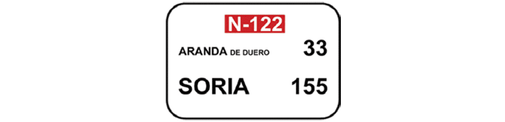 Confirmación de poblaciones en un itinerario por carretera convencional