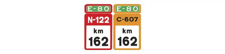 Hito kilométrico en itinerario europeo