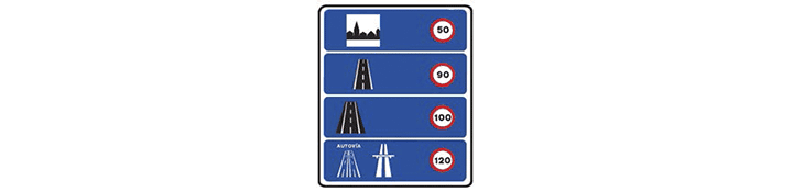 Limitaciones de velocidad en España