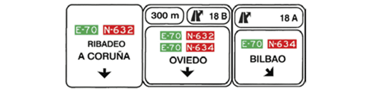 Señales sobre la calzada en carretera convencional