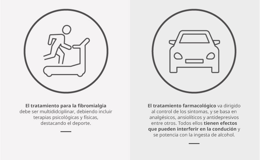 Fibromialgia y seguridad vial Síntomas de la Fibromialgia que interfieren en la seguridad vial