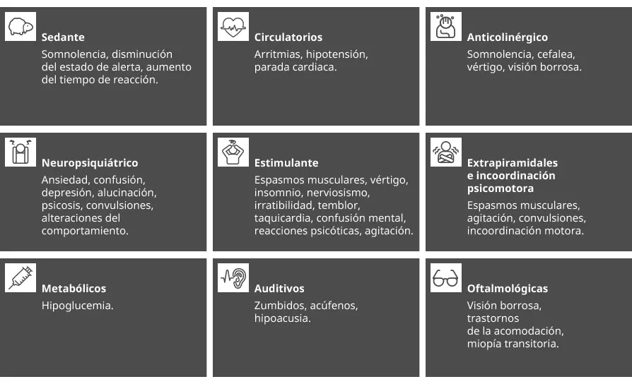 Fibromialgia, medicación y conducción segura