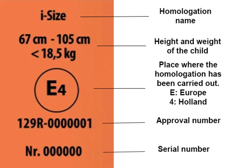  i-Size approval label