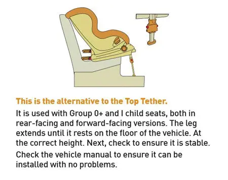 How to secure a child seat with a support leg