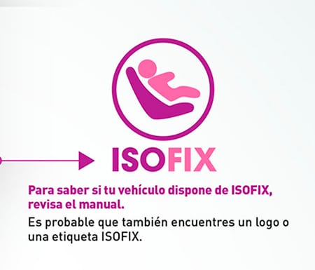 Para saber si tu veehículo dispone de ISOFIX revisa el manual
