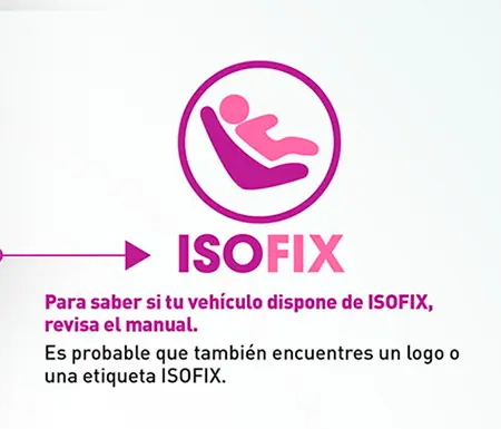 Etiqueta ISOFIX Para saber si tu veehículo dispone de ISOFIX revisa el manual