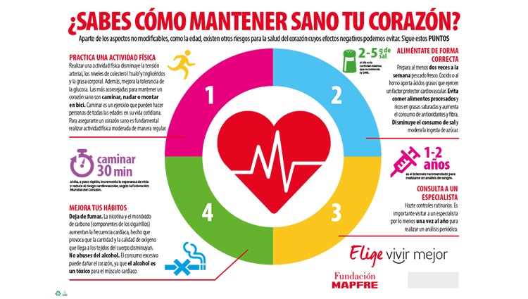 Mantel Elige Vivir Mejor - Corazón sano